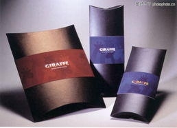 日用百貨0067與電子產品包裝設計圖庫 打造現代化品牌形象